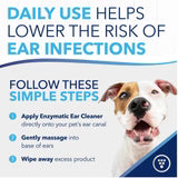 OxyMed Ear Cleaner - Odor4 Reducing & Itch Relief