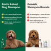 Earth-Rated "Detangling" Hypoallergenic 4-in-1 Shampoo | White Tea & Basil Scent | 16oz