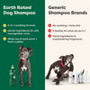 Earth-Rated "Soothe" 4-in-1 Hypoallergenic Shampoo | White Tea & Basil Scent | 16oz