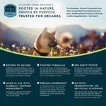 Detox Herbal Tonic Blend | Support Normal Liver Detoxification