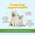 CocoTherapy Turkey, Spinach & Coconut Meatballs – Dog & Cat Treats, 2.5 oz