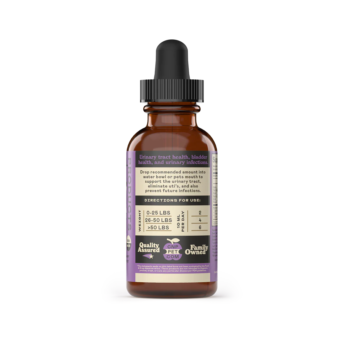 Urinary Tract Cleanse for Dogs, Cats & Pets - Complete Natural Products