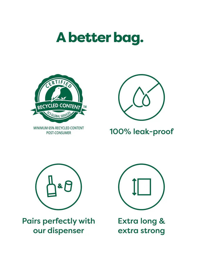 Earth Rated Unscented Dog Poop Bags – 315 Count