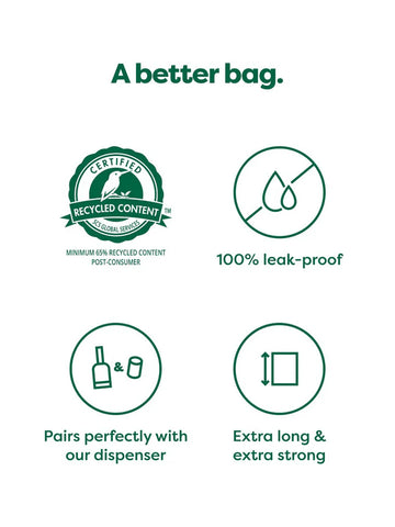 Earth Rated Unscented Dog Poop Bags – 315 Count