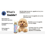 Digestion Support – Eat Formula Herbal Supplement for Pets