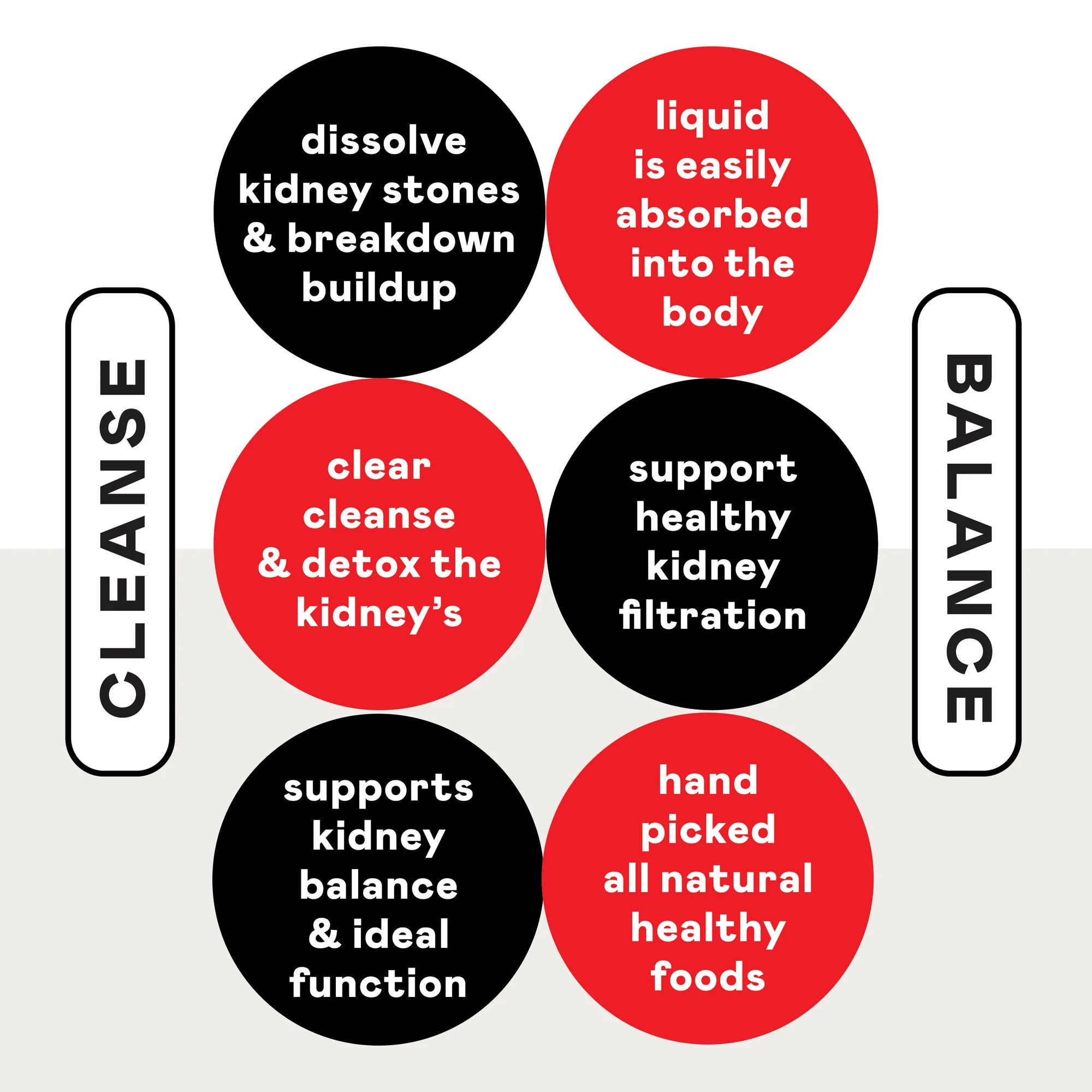 Complete Natural Products Kidney Complete, 8 oz