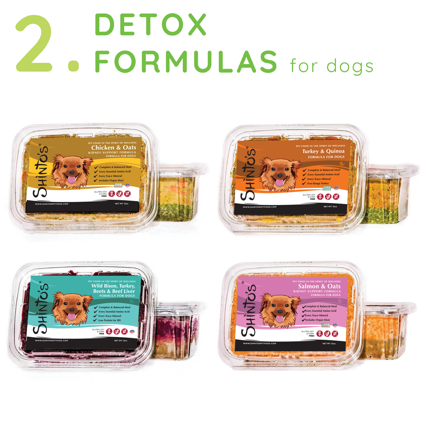 Detox Formula - For Dogs