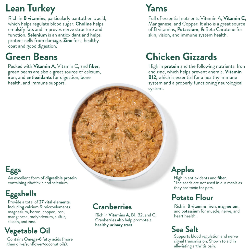 Portland Pet food Co. Turkey & Yams - Grandma Ada's Dog Feast 9 oz