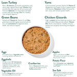 Portland Pet food Co. Turkey & Yams - Grandma Ada's Dog Feast 9 oz
