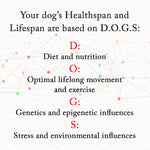 The Forever Dog – Rodney Habib & Dr. Karen Becker